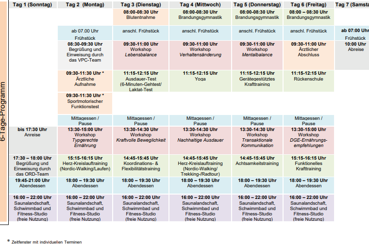 Exemplarischer 3-Tage-Ablaufplan