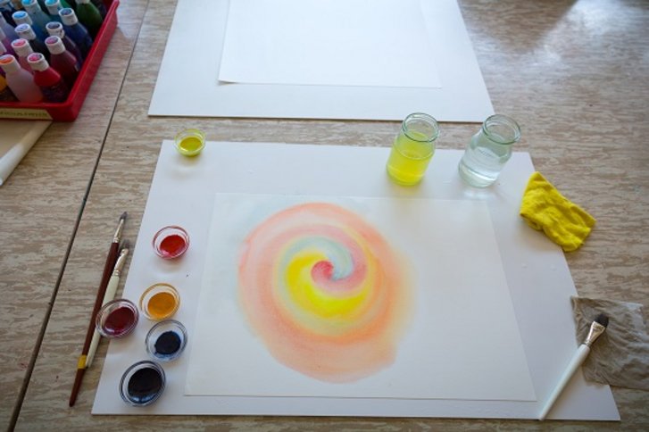 Kunsttherapie