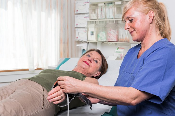 Tailor-made health care