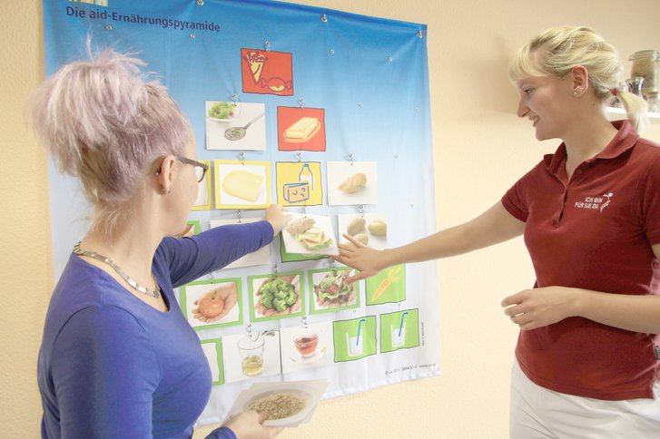Ernährungsberatung